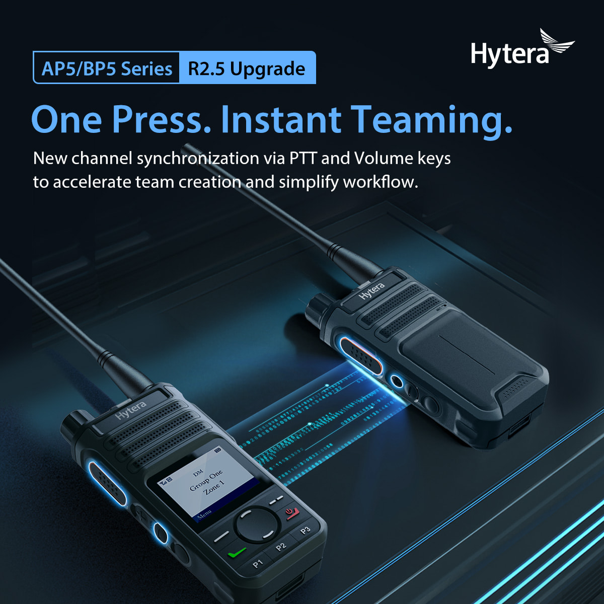 1 Minute to Team up! How the AP5/BP5 v2.5 Business Radio Makes Instant Communication a Breeze
