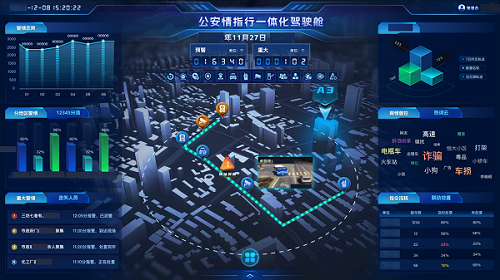 DeepSeek遇见海能达，“AI警察”增持智能情指行，助力公安大部制改革提质增效