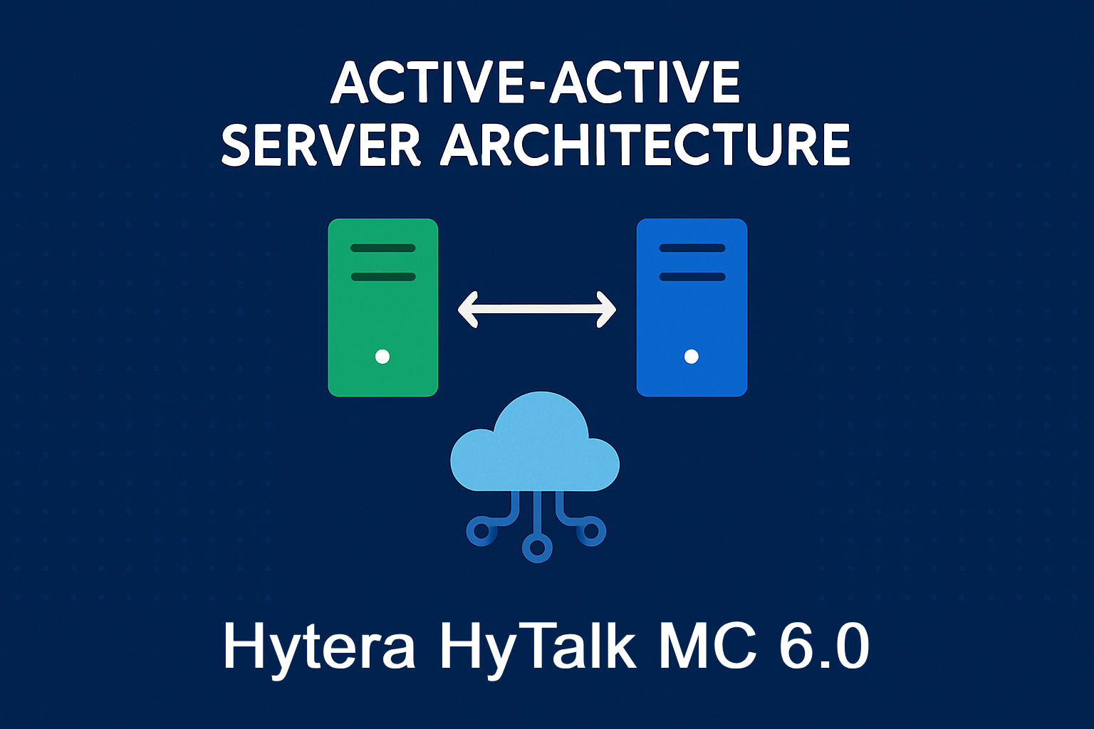 From Chaos to Confidence: Why Active-Active Server Architecture Delivers Next-Level Reliability