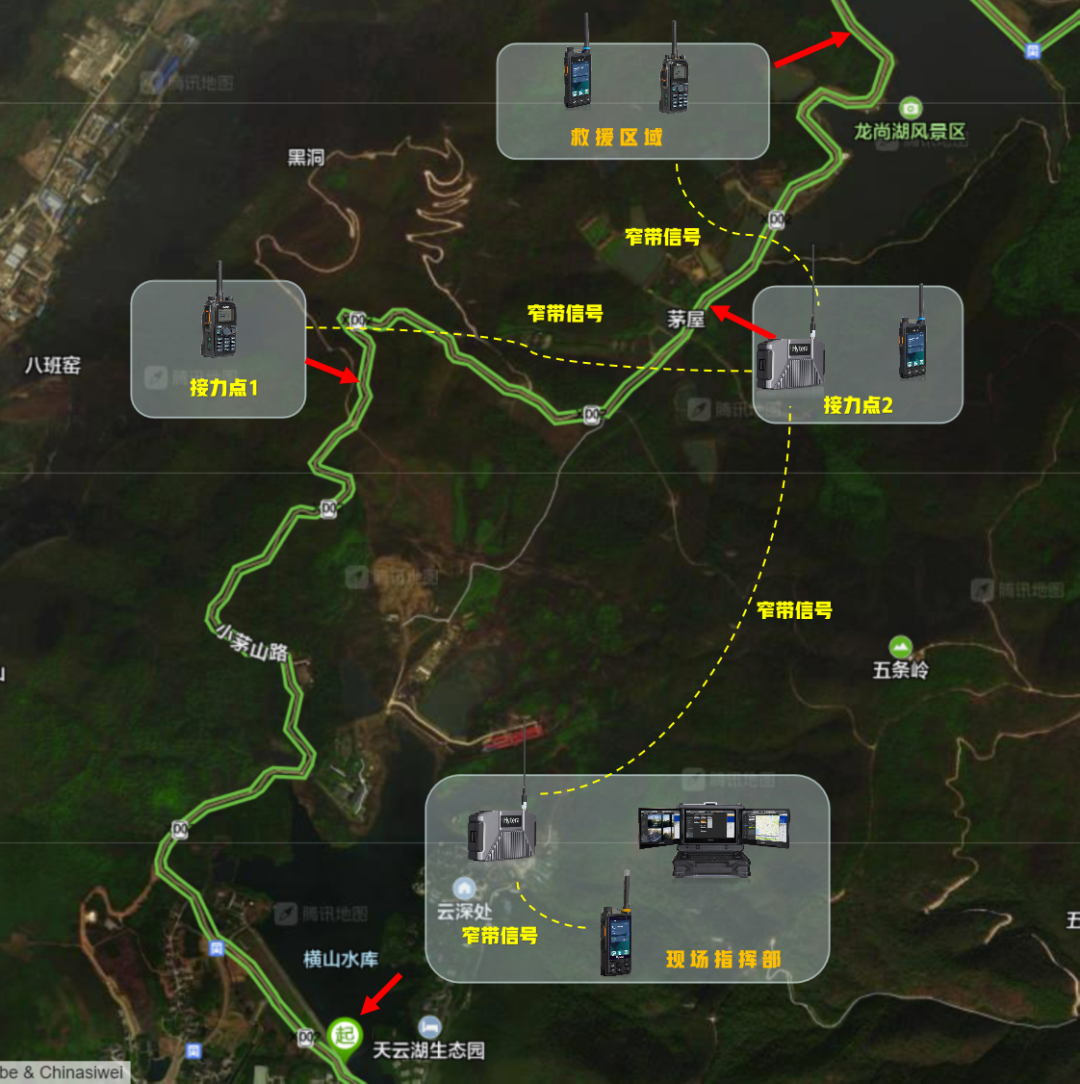 鲸准评测 | 海能达现场应急解决方案在山地实测体验简报