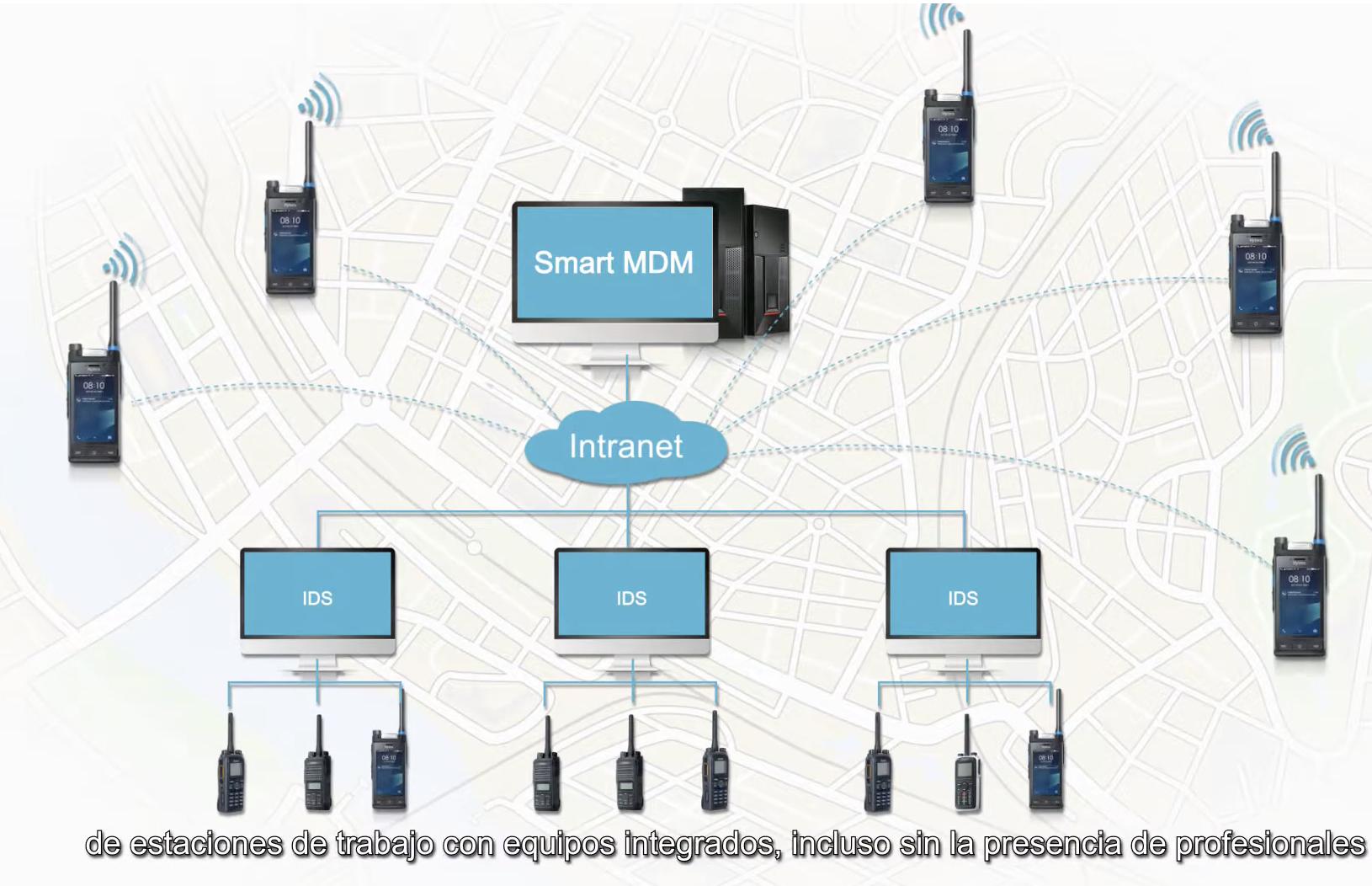 Gestión de dispositivos móviles de forma remota