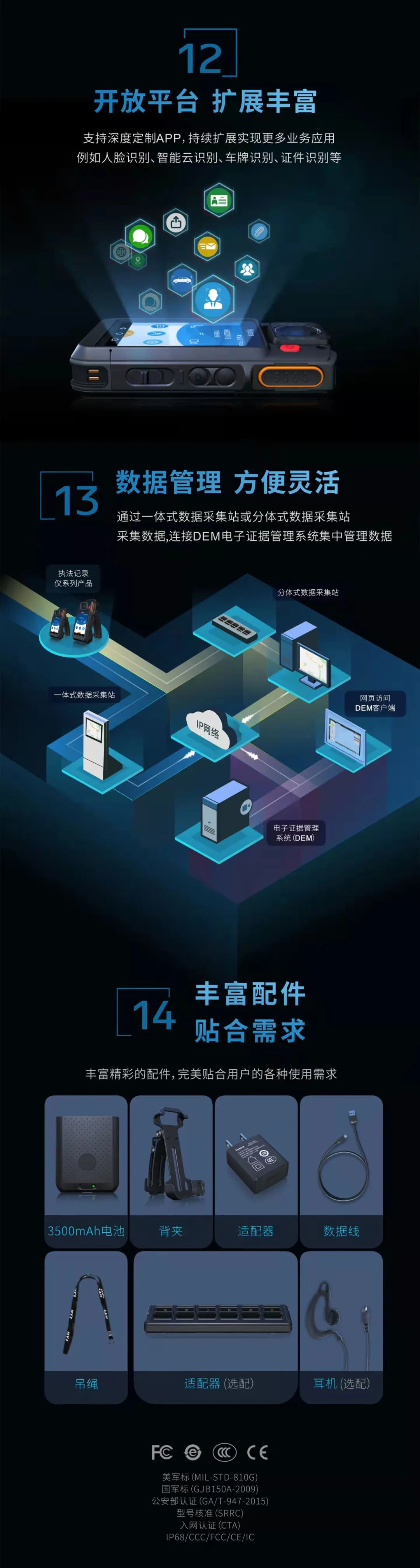 天天被警察哥哥捧在手心里，我执法记录仪到底靠什么？