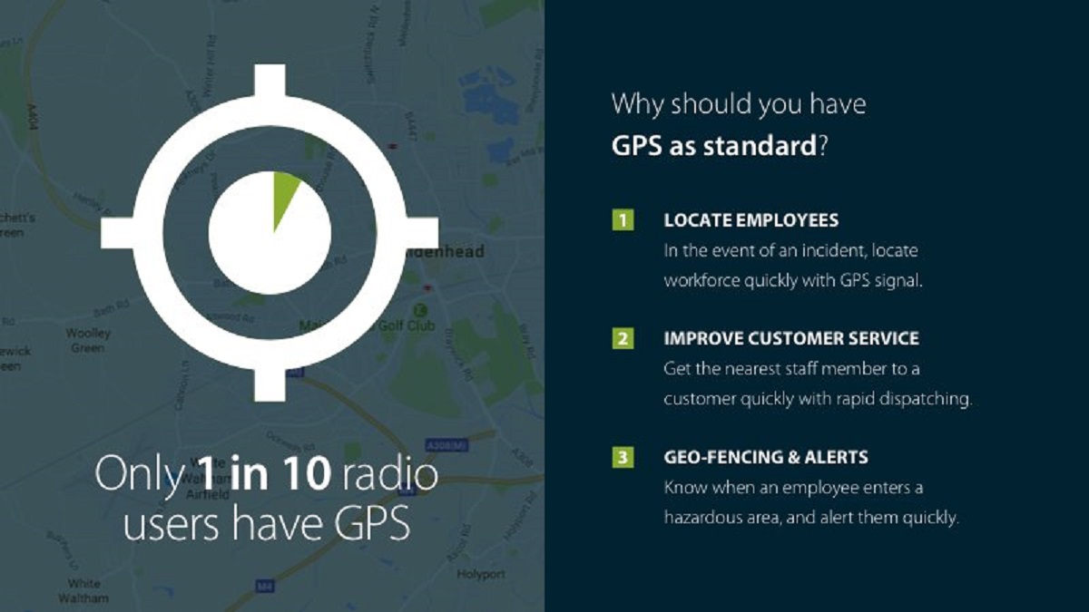 GPS - Safety Through Location Based Services