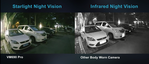 How Can Bodycam Capture Sharper and Clearer Images and Videos Even in Low Light