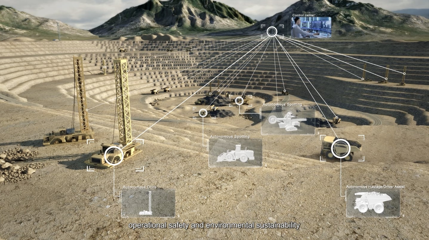 Automatización en minería con banda ancha Hytera