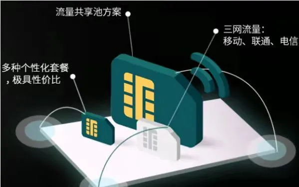 公网对讲机为什么这么火