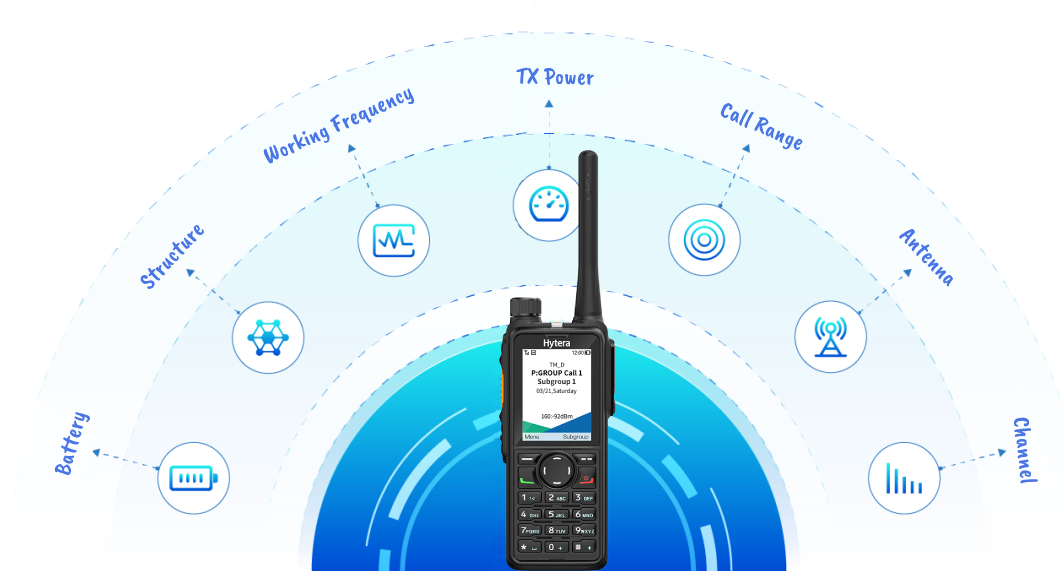 4 Fun Facts About Two-Way Radios