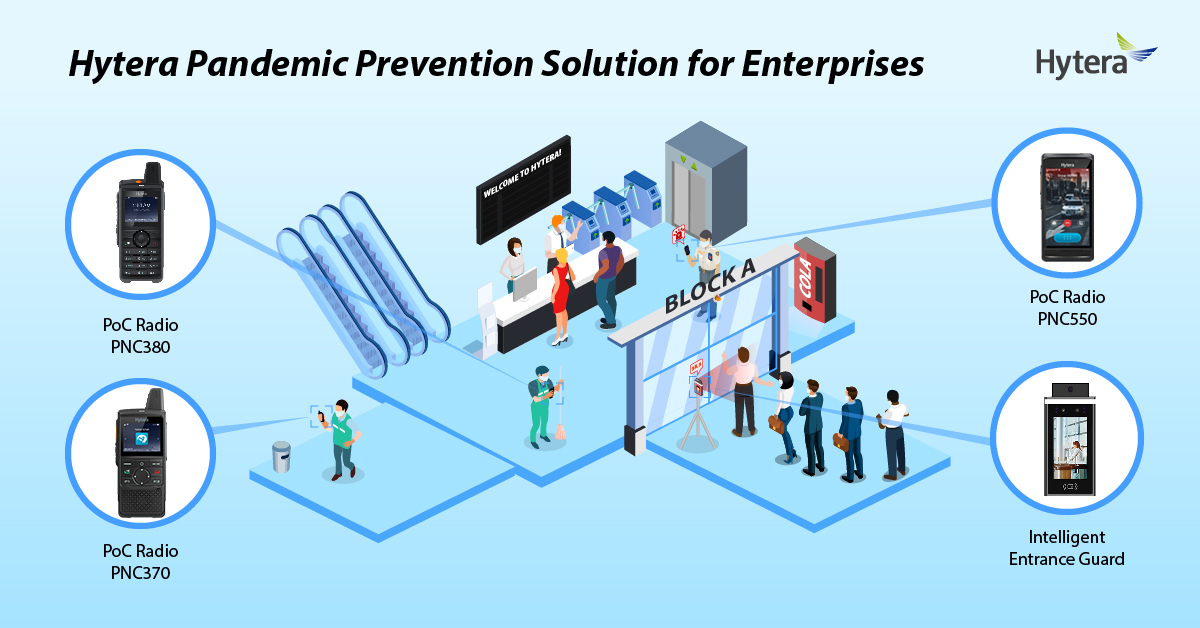Hytera Pandemic Prevention Solution for Enterprises