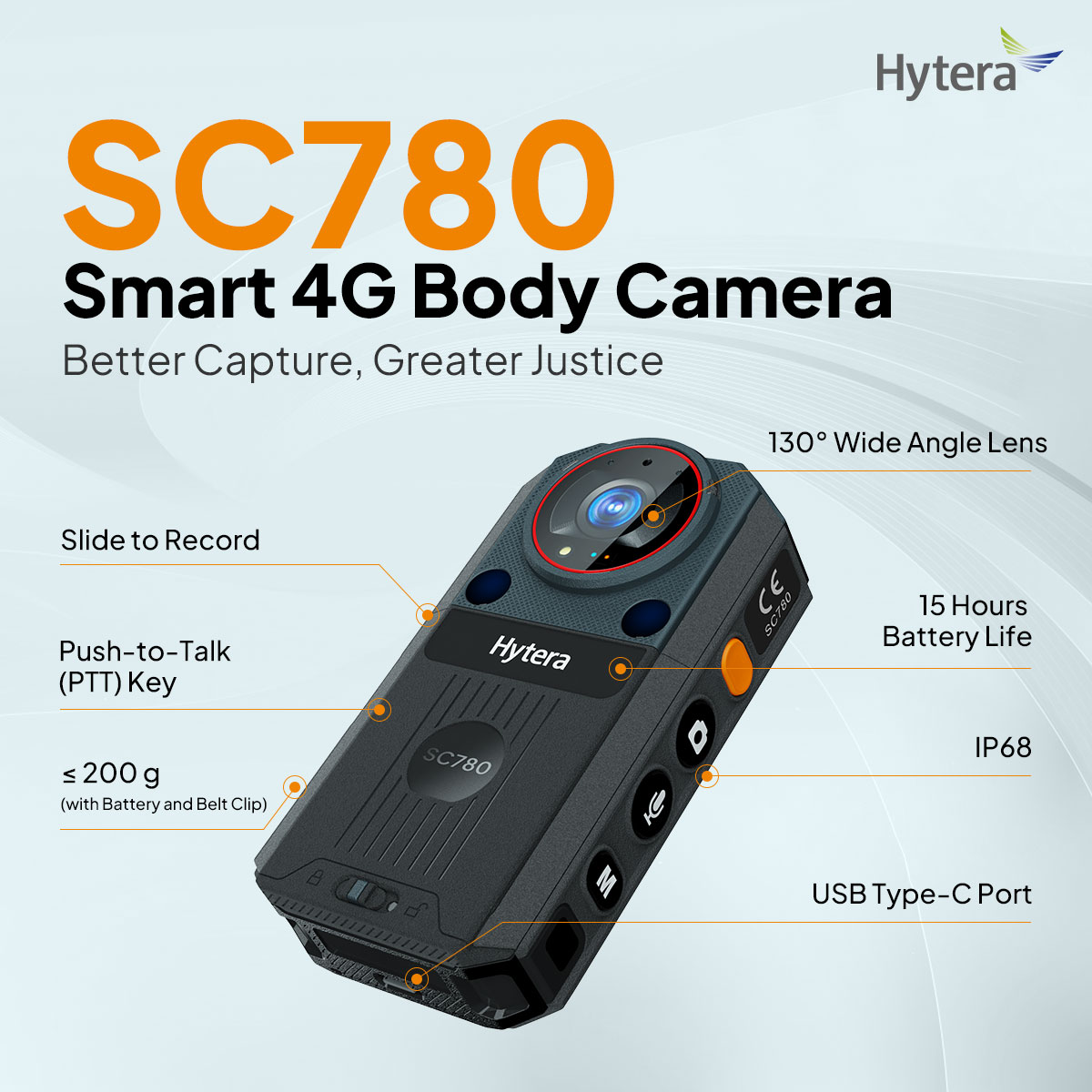 Partes de la bodycam SC780 Hytera