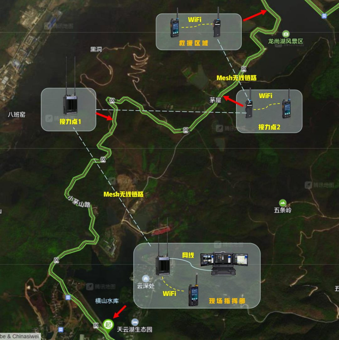 鲸准评测 | 海能达现场应急解决方案在山地实测体验简报